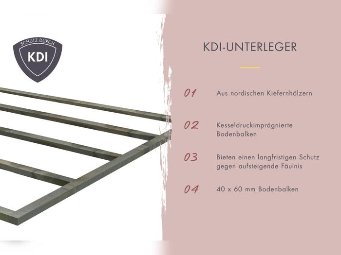 Osb smart choice Saunahaus Patio 2, 38 mm naturbelassen -inkl. 9 kW Ofen ext. Steuerung-, inkl. Dach