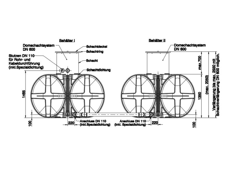Roth Flachtank - Zisterne Twinbloc 10000 Liter (2 x 5000 L) mit Filterkorb, höhenverstabllbarem Doms