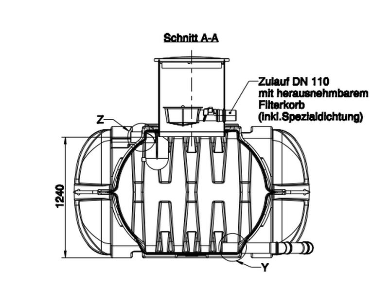 Roth Flachtank - Zisterne Twinbloc 10000 Liter (2 x 5000 L) mit Filterkorb, höhenverstabllbarem Doms