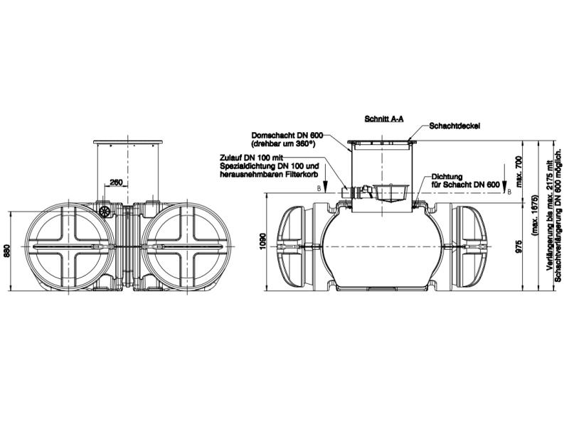 Roth Flachtank - Zisterne Twinbloc 3500 Liter mit Filterkorb, höhenverstabllbarem Domschacht und Abd