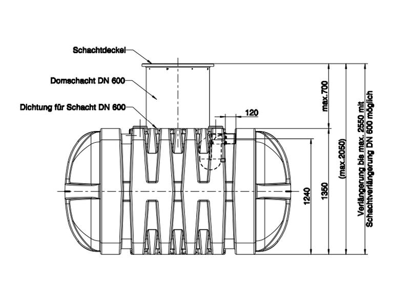 Roth Flachtank - Zisterne Twinbloc 5000 Liter mit höhenverstabllbarem Domschacht und Abdeckung