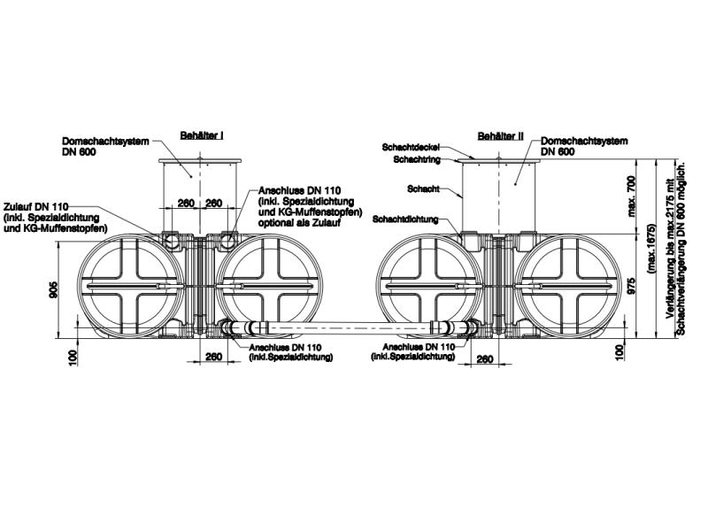 Roth Flachtank - Zisterne Twinbloc 7000 Liter (2 x 3500 L) mit höhenverstabllbarem Domschacht und Ab
