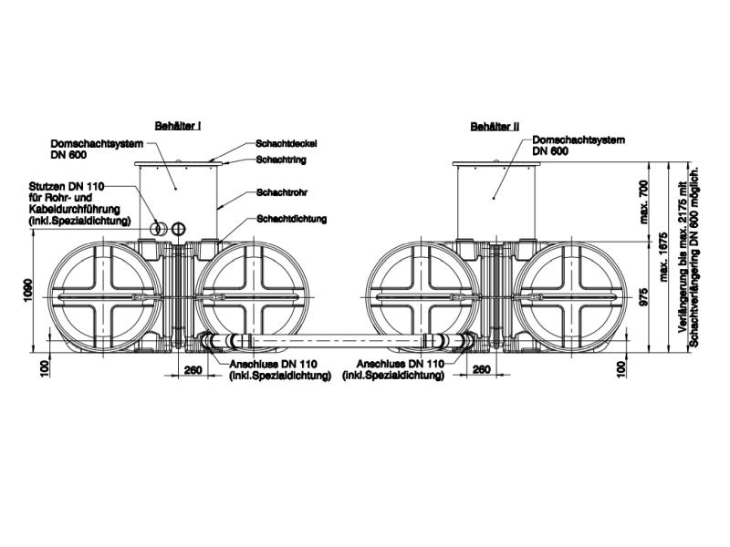 Roth Flachtank - Zisterne Twinbloc 7000 Liter (2 x 3500 L) mit Filterkorb, höhenverstabllbarem Domsc