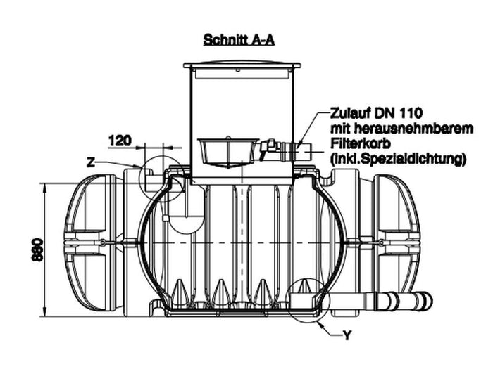 Roth Flachtank - Zisterne Twinbloc 7000 Liter (2 x 3500 L) mit Filterkorb, höhenverstabllbarem Domsc