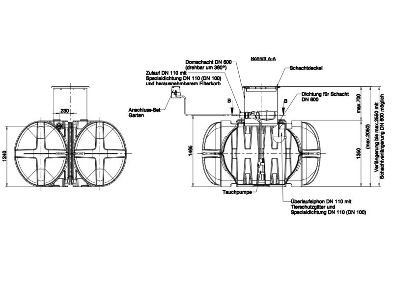 Roth Flachtank - Zisterne Twinbloc Garten-Set 5000 Liter mit Tauchpumpe