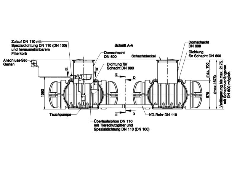 Roth Flachtank - Zisterne Twinbloc Garten-Set 7000 Liter (2 x 3500 L) mit Tauchpumpe