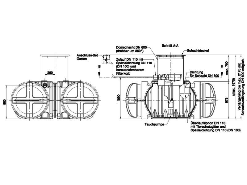 Roth Flachtank - Zisterne Twinbloc Garten-Set 3500 Liter