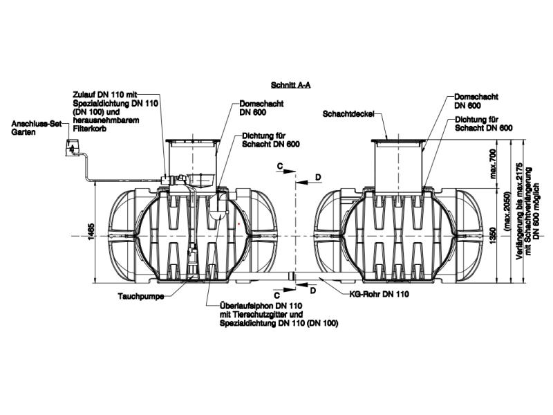 Roth Flachtank - Zisterne Twinbloc Garten-Set 10000 Liter (2 x 5000 L)