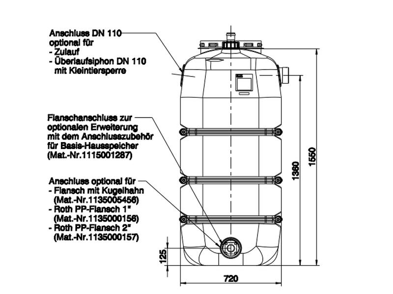 Roth Regenwasser Basis-Hausspeicher 1500 Liter
