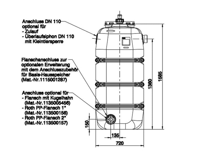 Roth Regenwasser Basis-Hausspeicher 2000 Liter