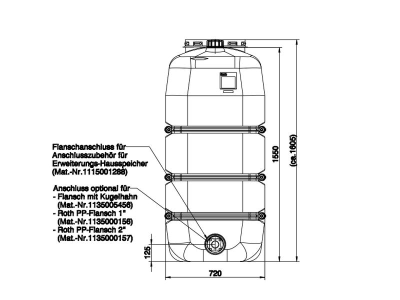 Roth Regenwasser-Hausspeicher Erweiterungsspeicher 1500 Liter