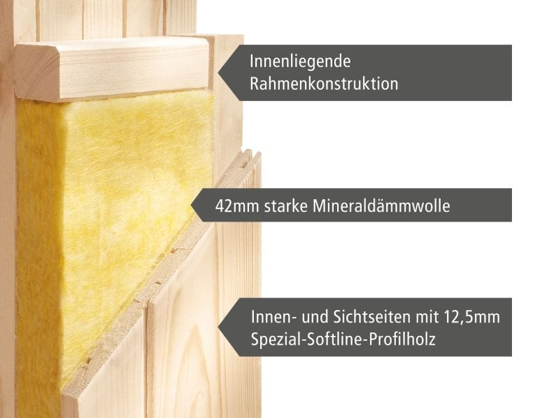 Saja - Karibu Sauna Plug & Play 3,6 kW Ofen, int. Steuerung - mit Dachkranz - Moderne Saunatür