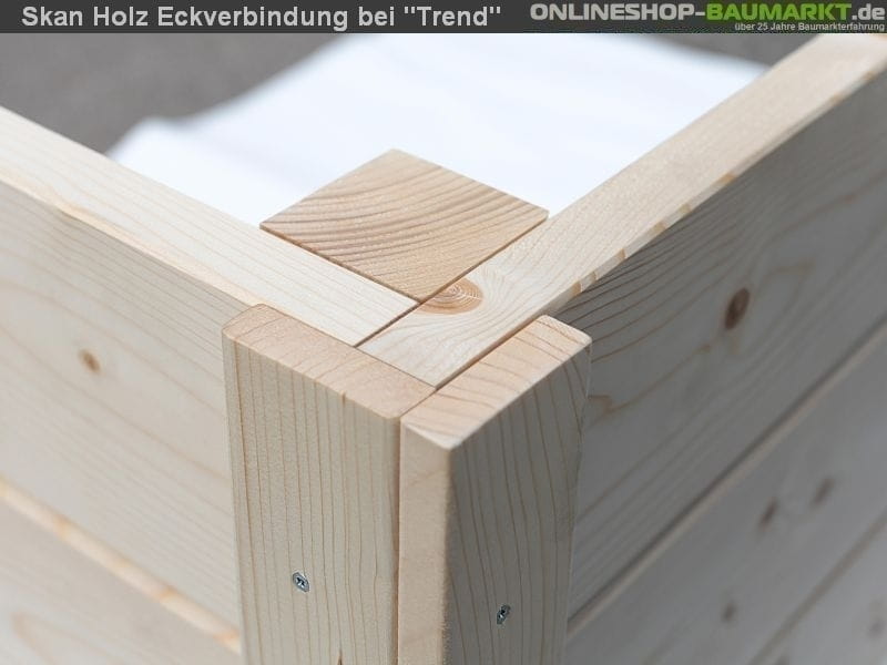 Skan Holz Blockbohlenhaus Delft in schwedenrot, 250 x 250 cm