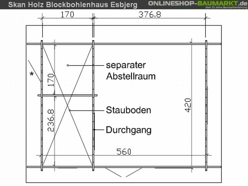 Skan Holz Blockbohlenhaus Esbjerg Größe 2, 420 x 560 cm