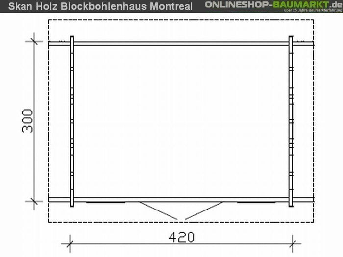 Skan Holz Blockbohlenhaus Montreal 1 70plus, 420 x 300 cm