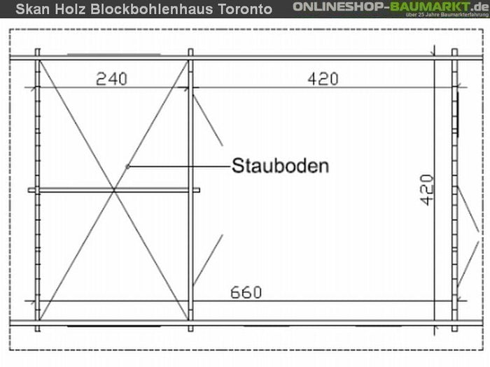 Skan Holz Blockbohlenhaus Toronto 4 70plus, 660 x 420 cm