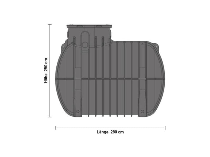 Speidel Regenwasser Komplettanlage Standard für Haus&Garten, 7500 Liter - befahrbar