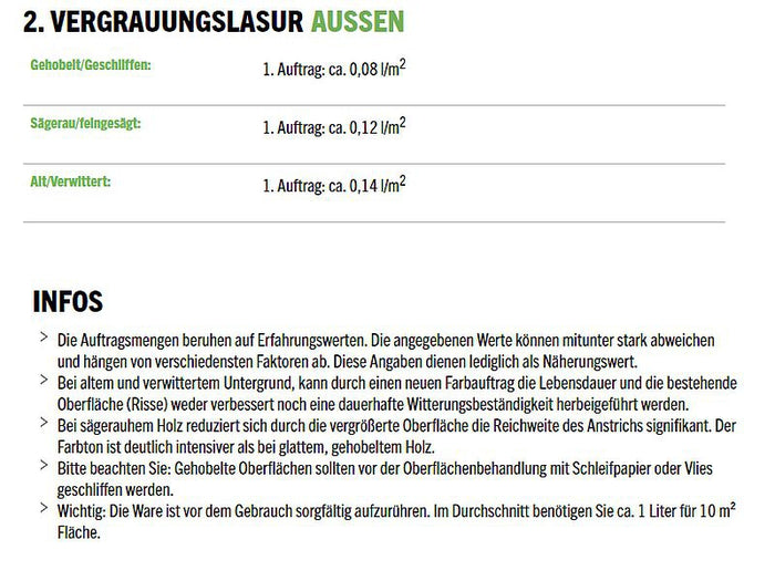 VERGRAUUNGSLASUR V-1221 SILBERGRAU 0,75 L