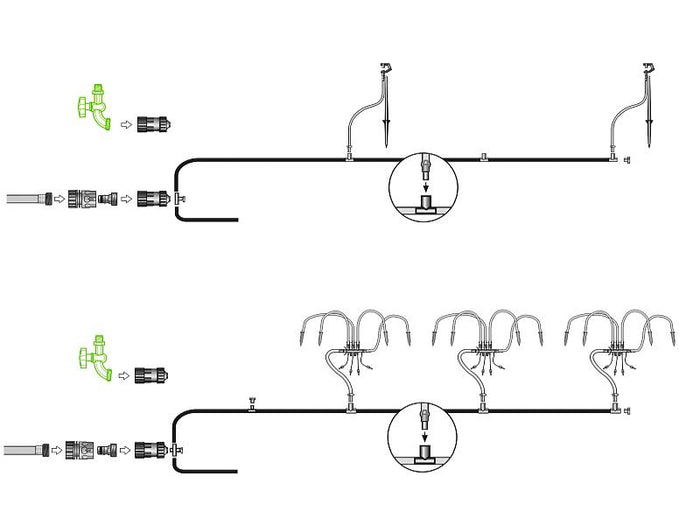 Vitavia Bewässerungssystem MGS48