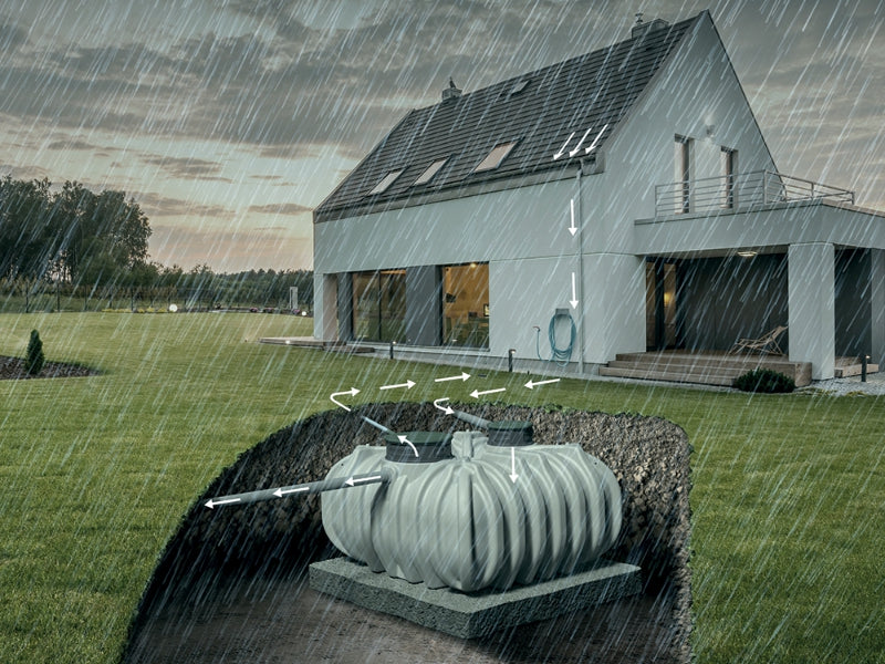 Waterform Regenwasser-Zisterne Unground 7000 Liter grau mit Tankabdeckung und Korbfilter