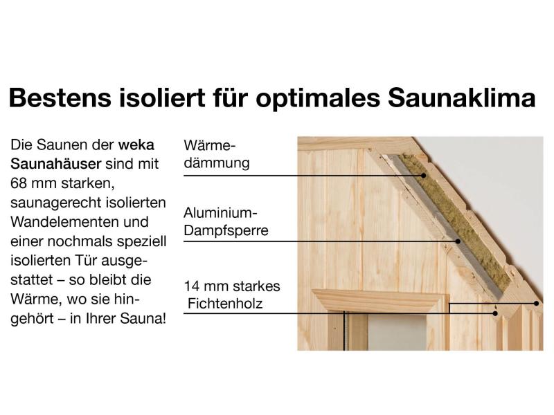 Weka Saunahaus Salo Gr.1 inkl. 7,5 kW BioS