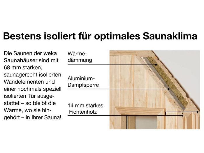 Weka Saunahaus Salo Gr.1 inkl. 7,5 kW BioS