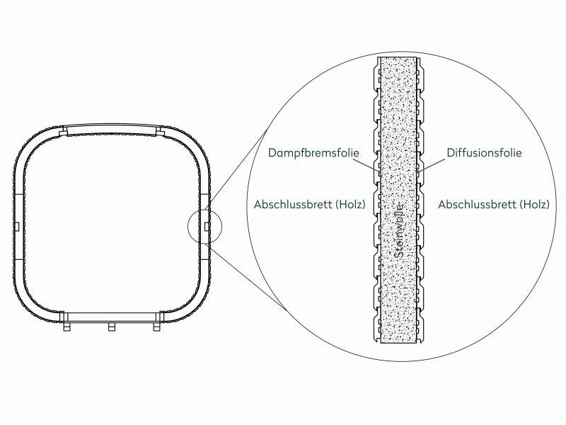 Wolff Finnhaus Sauna Luago 3x2 montiert Typ 3 Art 1, natur, inkl. Dacheindeckung, Vollglasfront und