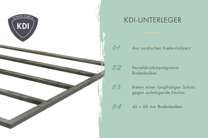 Karibu Hybrid Gartenhaus Jupiter 4 B terragrau/anthrazit, inkl. 2,35 m Anbaudach
