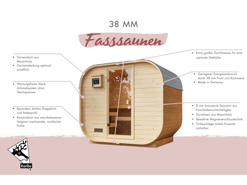 Karibu Fasssauna Quadro 1 Plus,38 mm, inkl. 9 kW Bioofen ext. Steuerung