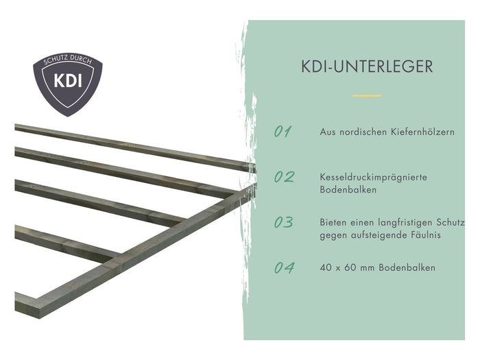 Karibu Gerätehaus Dahme 2 natur 14 mm
