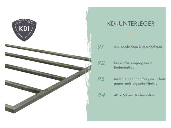 Karibu Gartenhaus Lagor 1 38 mm 2-Raum-Haus