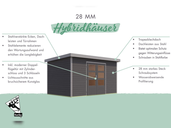 Karibu Hybrid Gartenhaus Pluto 2 A, naturbelassen/graualuminium, 28 mm