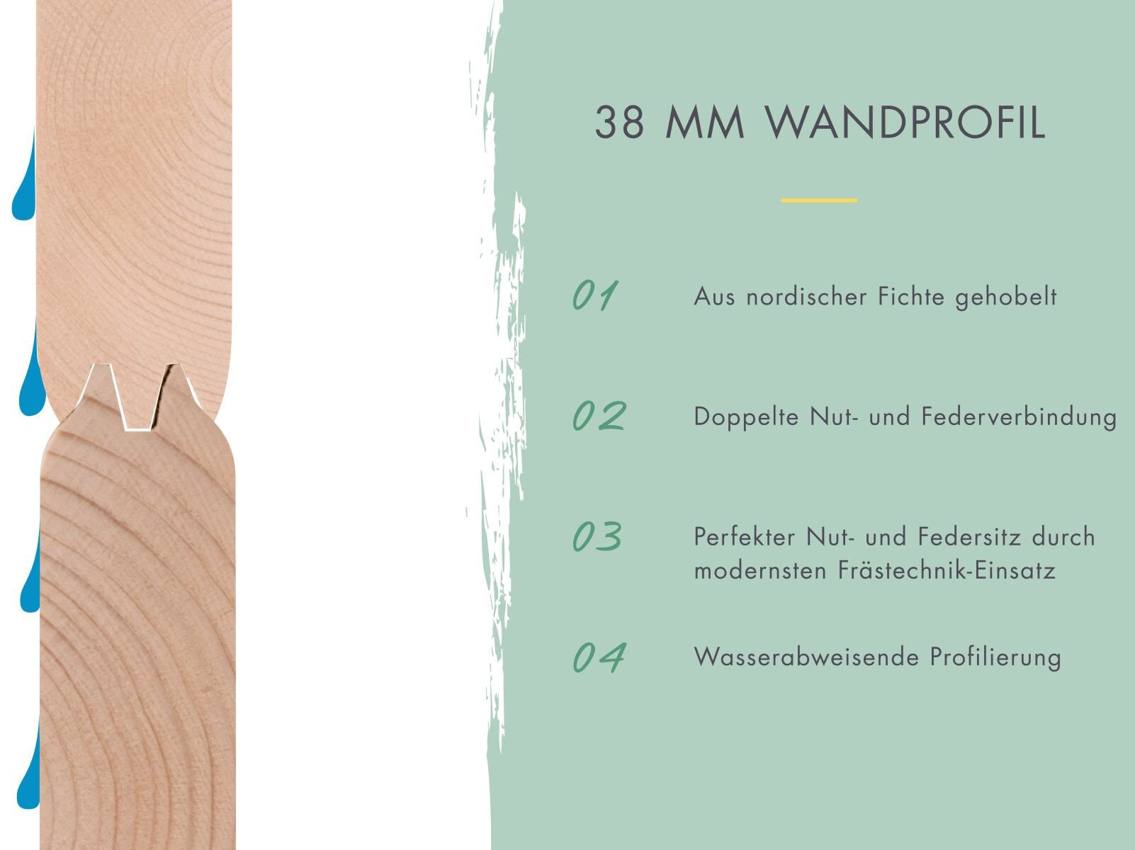 Karibu Gartenhaus Nordland 38 mm