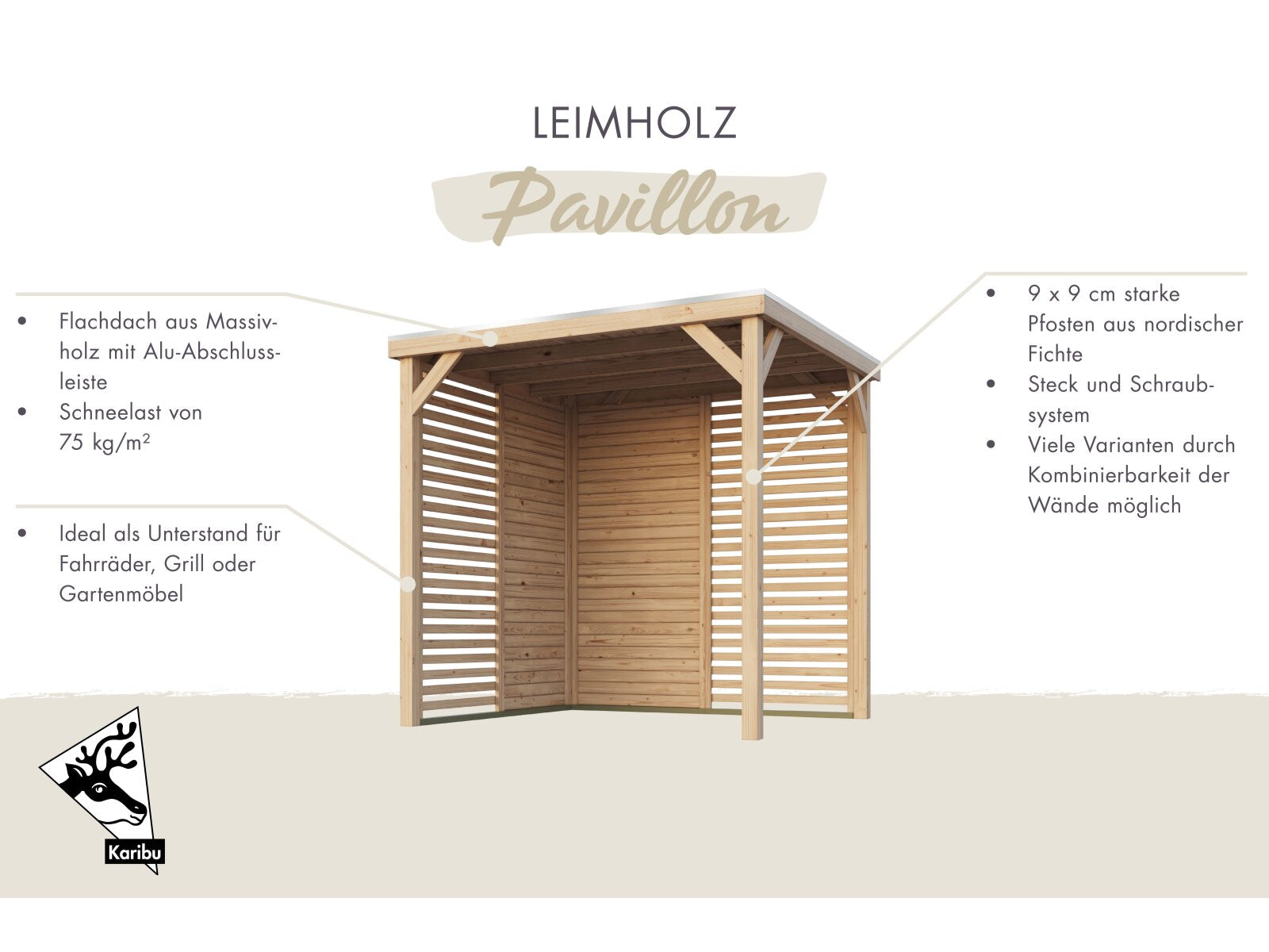 Karibu Pavillon Cubeco, natur