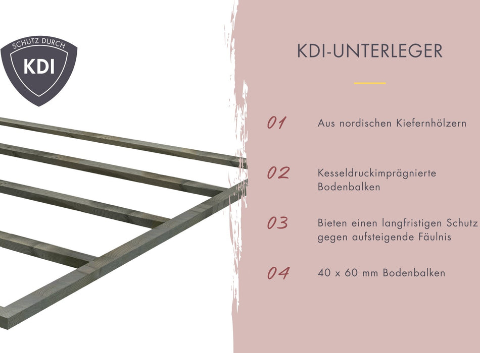 Karibu Hybrid Saunahaus Ares 1, mit Anbaudach in anthrazit/graualuminium, inkl. 9 kW Bioofen ext. Steuerung easy