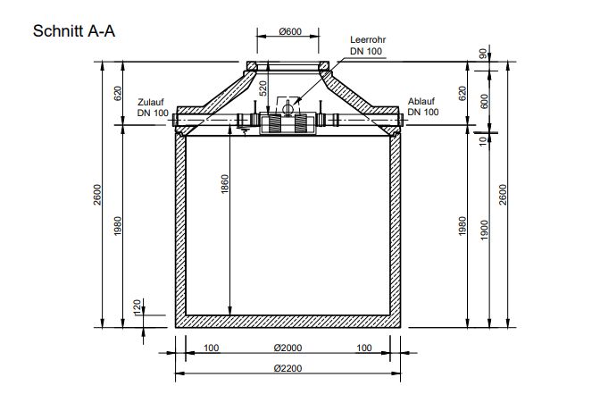 Mall Betonzisterne Family 5800 Liter, begehbar, mit Patronenfilter