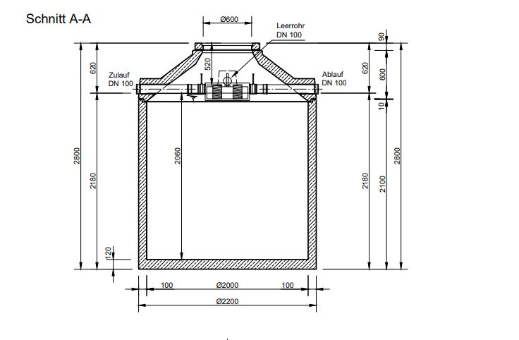 Mall Betonzisterne Family 6500 Liter, begehbar, mit Patronenfilter