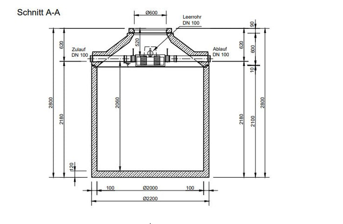 Mall Betonzisterne Family 6500 Liter, begehbar, mit Patronenfilter
