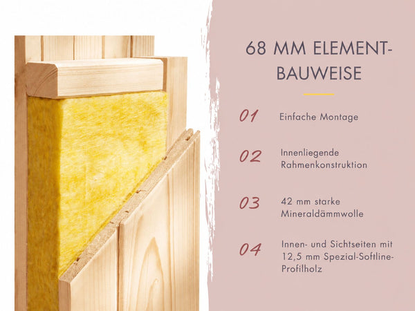 Karibu Sauna Bodin inkl. 9 kW Ofen ext. Steuerung, mit bronzierter Saunatür -mit Dachkranz-