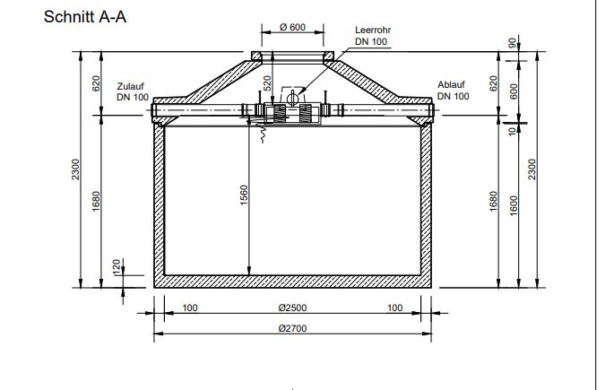 Mall Betonzisterne Family 7600 Liter, begehbar, mit Patronenfilter
