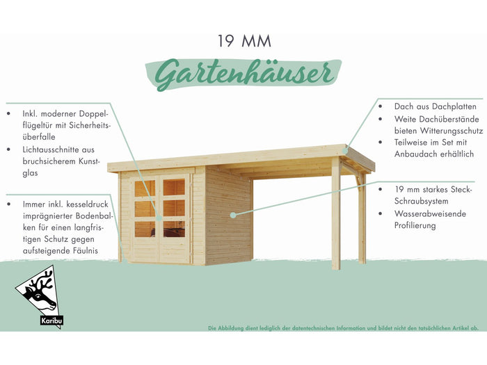 Karibu Gartenhaus Retola 3 mit Anbauschrank und Anbaudachdach 2,80 Meter