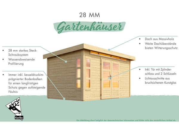 Karibu Gartenhaus Kandern 6 mit Anbaudach 3,2 Meter inkl. Rückwand