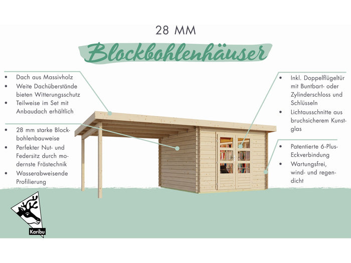 Karibu Gartenhaus Bastrup 8 mit Anbaudach 2 Meter inkl. Rückwand