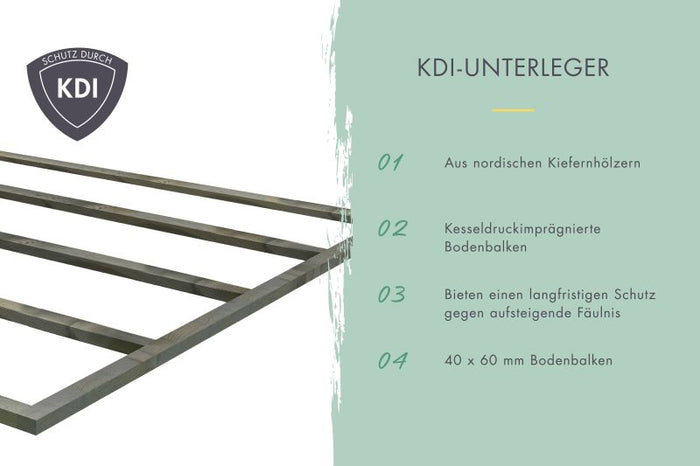 Karibu Blockbohlengarage 40 mm natur