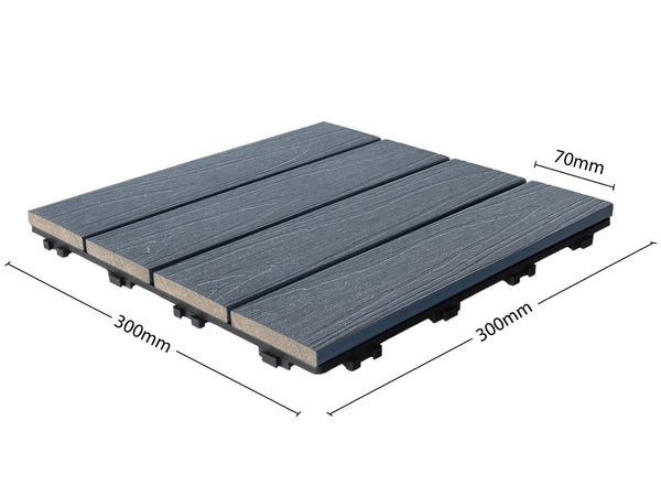 Bodenfliesen-Set Paket für WPC Gartenhaus Lignum 2420