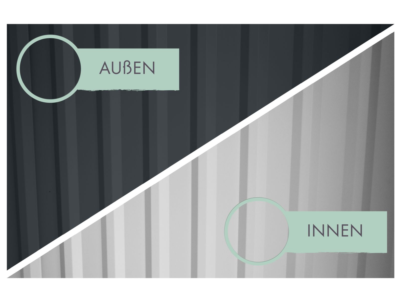 Karibu Metallhaus Aurum 3,5 in Anthrazit, inkl. Anbaudach 2 m
