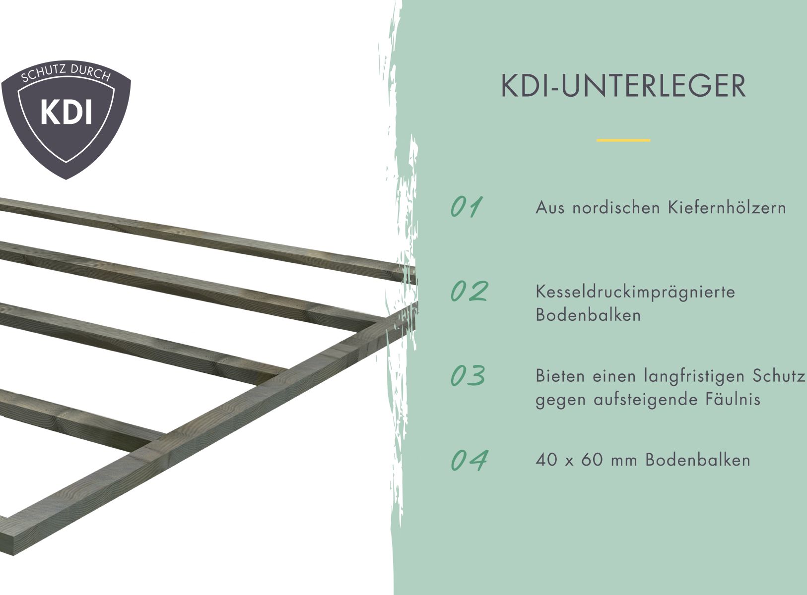 Fußboden für Iridium 3,5 und Aurum 3,5