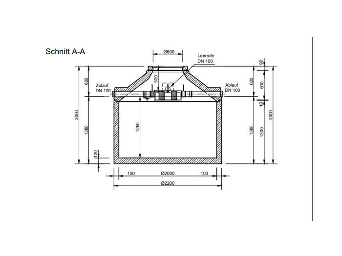 Mall Betonzisterne Family 3900 Liter, begehbar, mit Patronenfilter