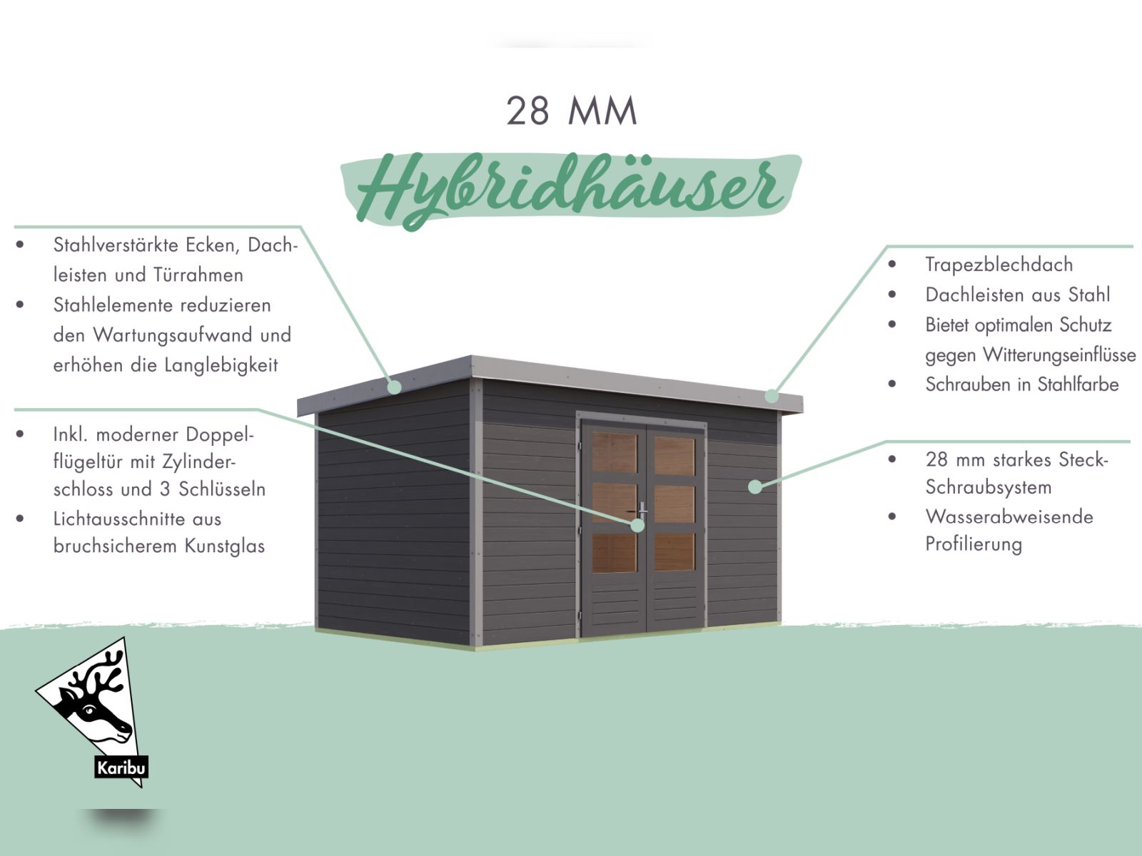 Karibu Hybrid Gartenhaus Pluto 1 A, naturbelassen/anthrazit, 28 mm