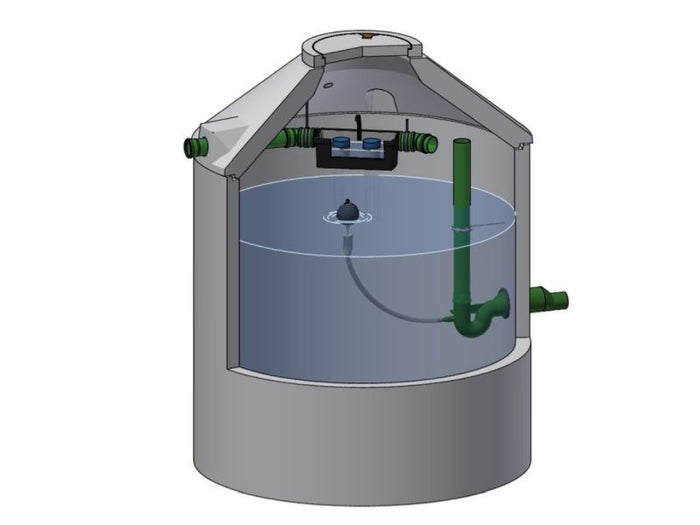 Mall Retentionszisterne Reto Family 8000 Liter, begehbar, mit Patronenfilter
